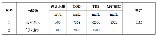 QQ截圖20200603164109.png